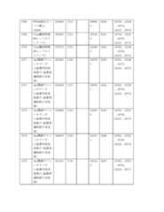 Figure 2022122923000157