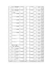 Figure 2023175888000741