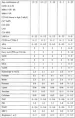 Figure imgf000103_0001