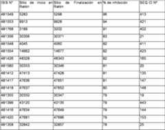 Figure imgf000066_0001