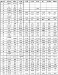 Figure imgf000702_0001