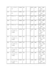 Figure 2022122923000042