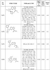 Figure imgf000128_0001