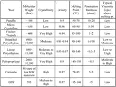 Figure imgf000007_0001