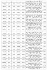 Figure 107139428-A0305-02-0173-162