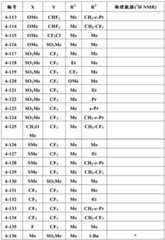 Figure BDA0001637506130000531