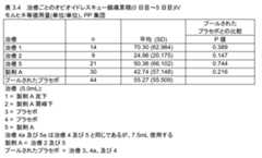 Figure 2024503402000028