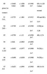 Figure imgf000273_0001