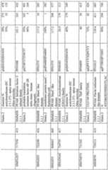 Figure imgf000497_0001