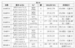 Figure 105123965-A0305-02-0198-170