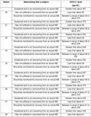 Figure imgf000060_0001