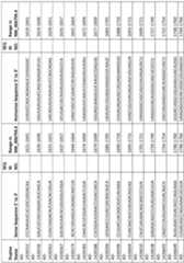 Figure imgf000177_0001