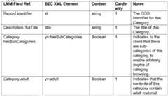 Figure imgf000124_0001