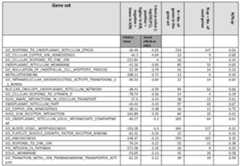 Figure imgf000186_0001