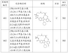 Figure BDA00002913362800641