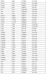 Figure imgf000211_0001