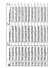 Figure imgf000291_0001