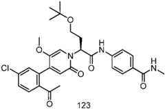 Figure GPA0000257967300001351