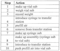 Figure imgf000034_0001