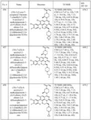 Figure imgf000243_0001