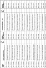 Figure imgf000249_0001