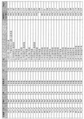 Figure BPA00001573231100351