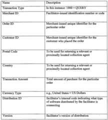 Figure imgf000020_0001