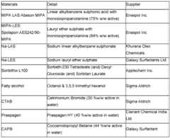 Figure imgf000016_0001