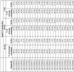 Figure imgf000161_0001