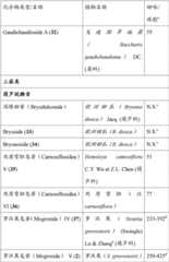 Figure BDA00003363594800791