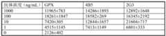 Figure PCTCN2019107787-appb-000037