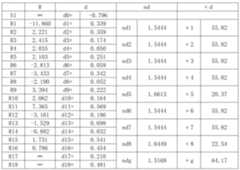 Figure 2022023762000009