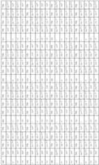 Figure BDA0003397148980000101