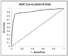 Figure imgf000046_0001