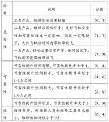 Figure BDA0002869931280000061