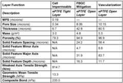 Figure imgf000095_0001