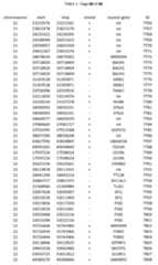 Figure imgf000234_0001