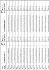 Figure imgf000164_0001