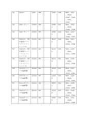 Figure 2022122923000086