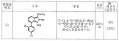 Figure 112006010328341-pct00020