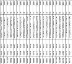 Figure imgf000268_0001