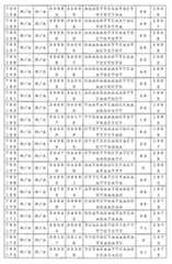 Figure 0007646616000169