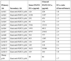 Figure imgf000088_0001