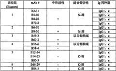 Figure BSA0000137273090001052