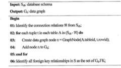 Figure C20081005580900121