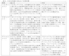 Figure 2023508357000171