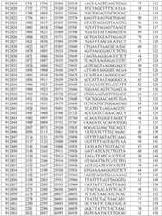 Figure BDA0002976854330001471