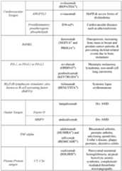 Figure imgf000081_0001