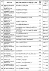 Figure imgf000371_0001