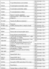 Figure imgf000390_0001